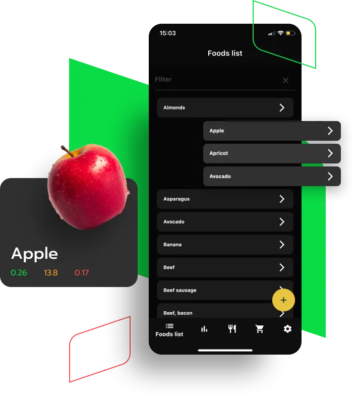 Comprehensive Food Database and Scanner