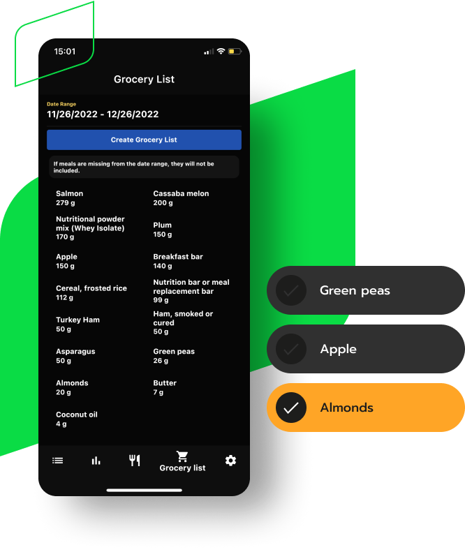 Streamlined Grocery Shopping with a Shopping List